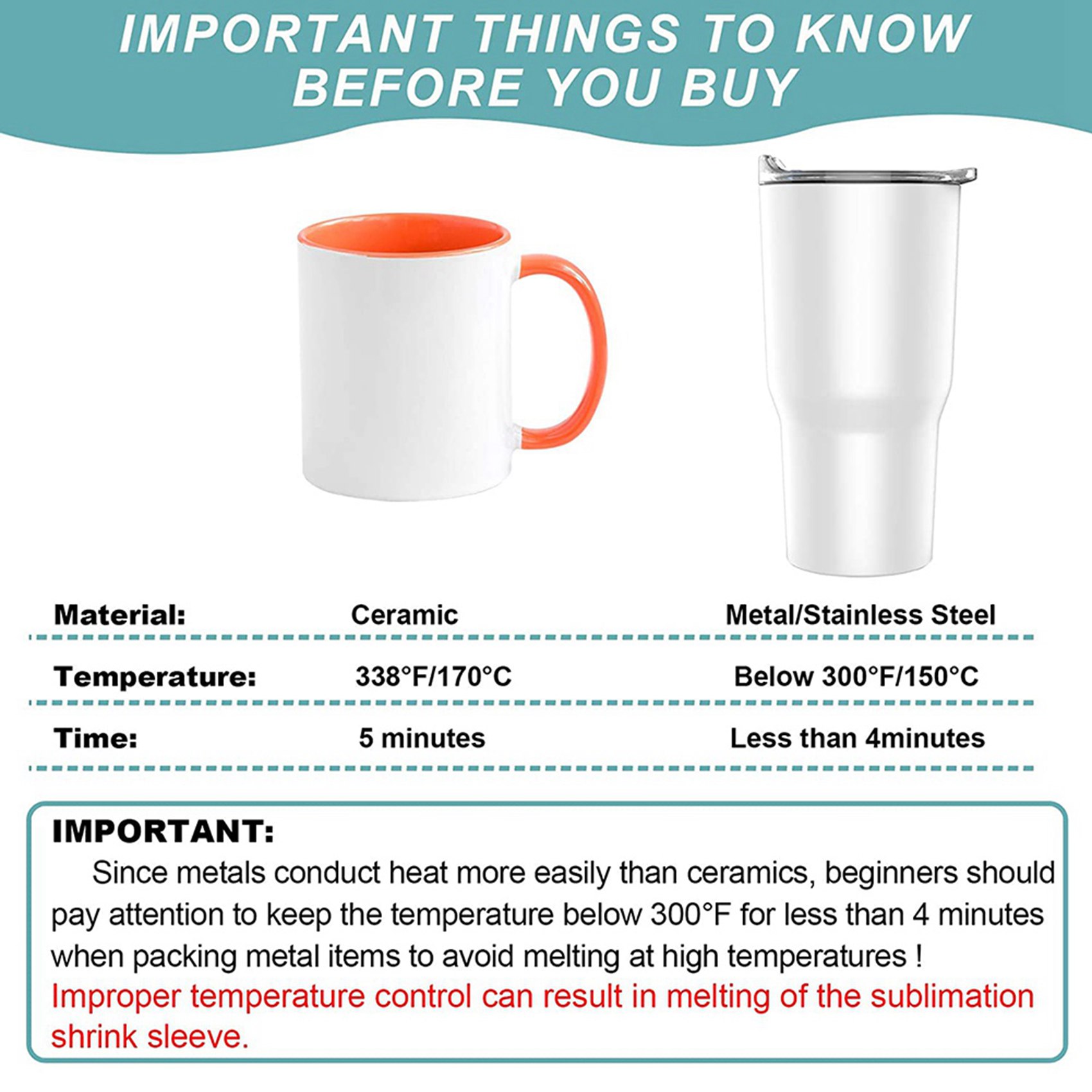 Премиальные термоусадочные пле – обзор и цена Sublimation Mug White