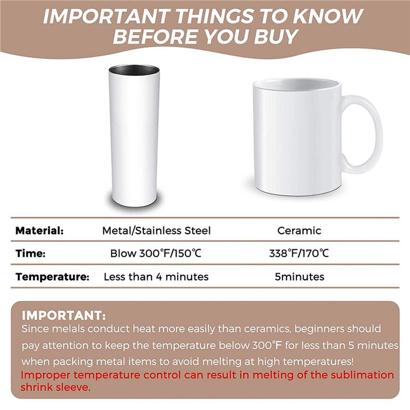 Пленка для сублимации A27F-280 – обзор и цена Sublimation Mug White